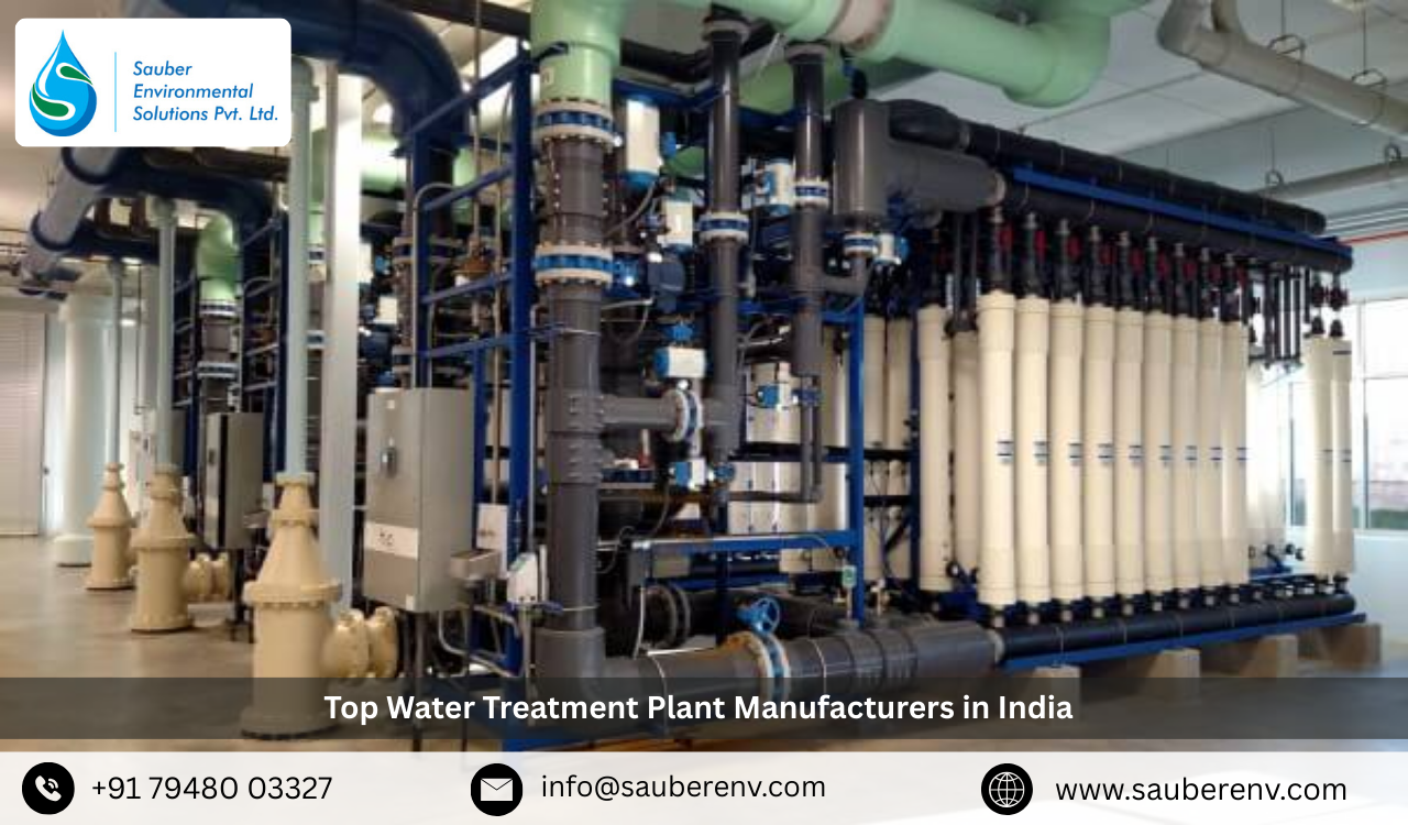 Top Water Treatment Plant Manufacturers in India